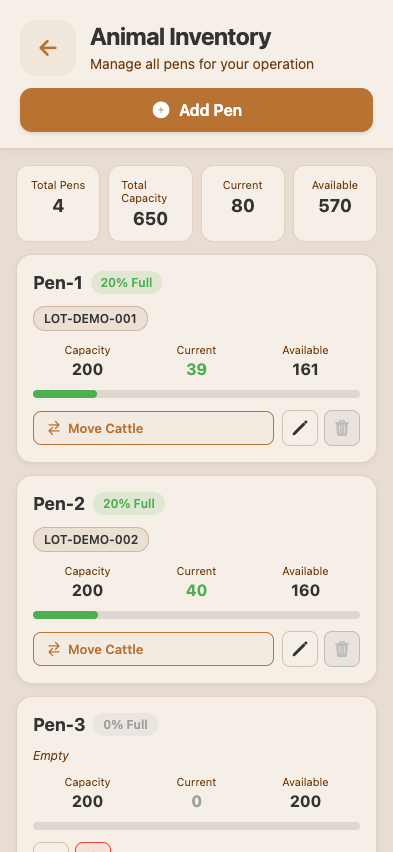 Animal Inventory / Pen Management screen showing four pen cards: Pen-1 (LOT-DEMO-001, 65% Full), Pen-2 (LOT-DEMO-002, 20% Full), Pen-3 (Empty, 0% Full), HosPen-101 (LOT-DEMO-001, 2% Full)
